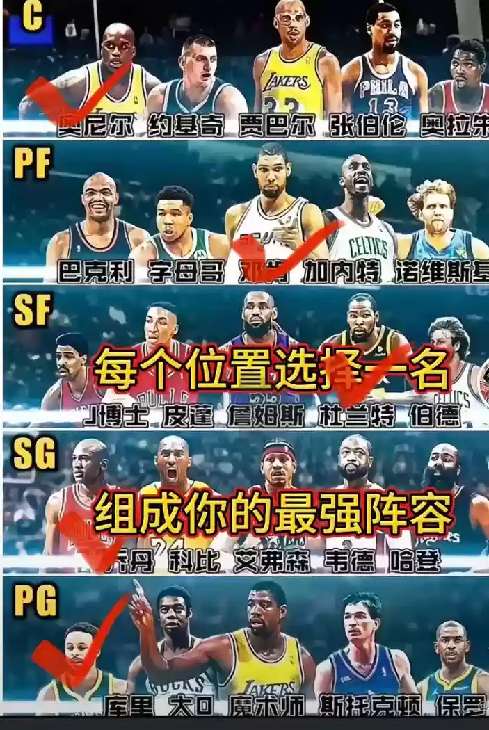 五人无敌阵容怎么搭配，五人无敌阵容怎么搭配图片插图1