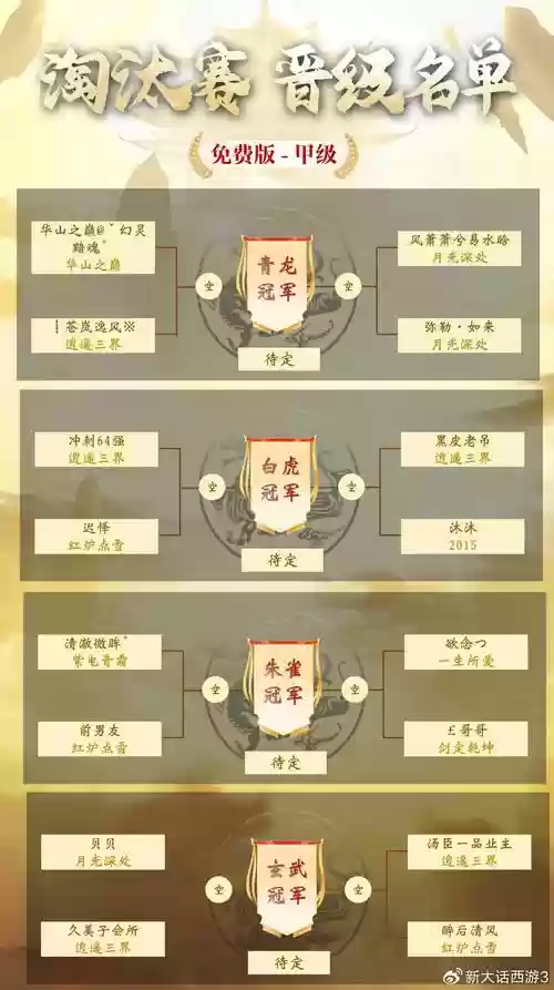 天下会武阵容搭配，人气专区天下会武怎么样插图
