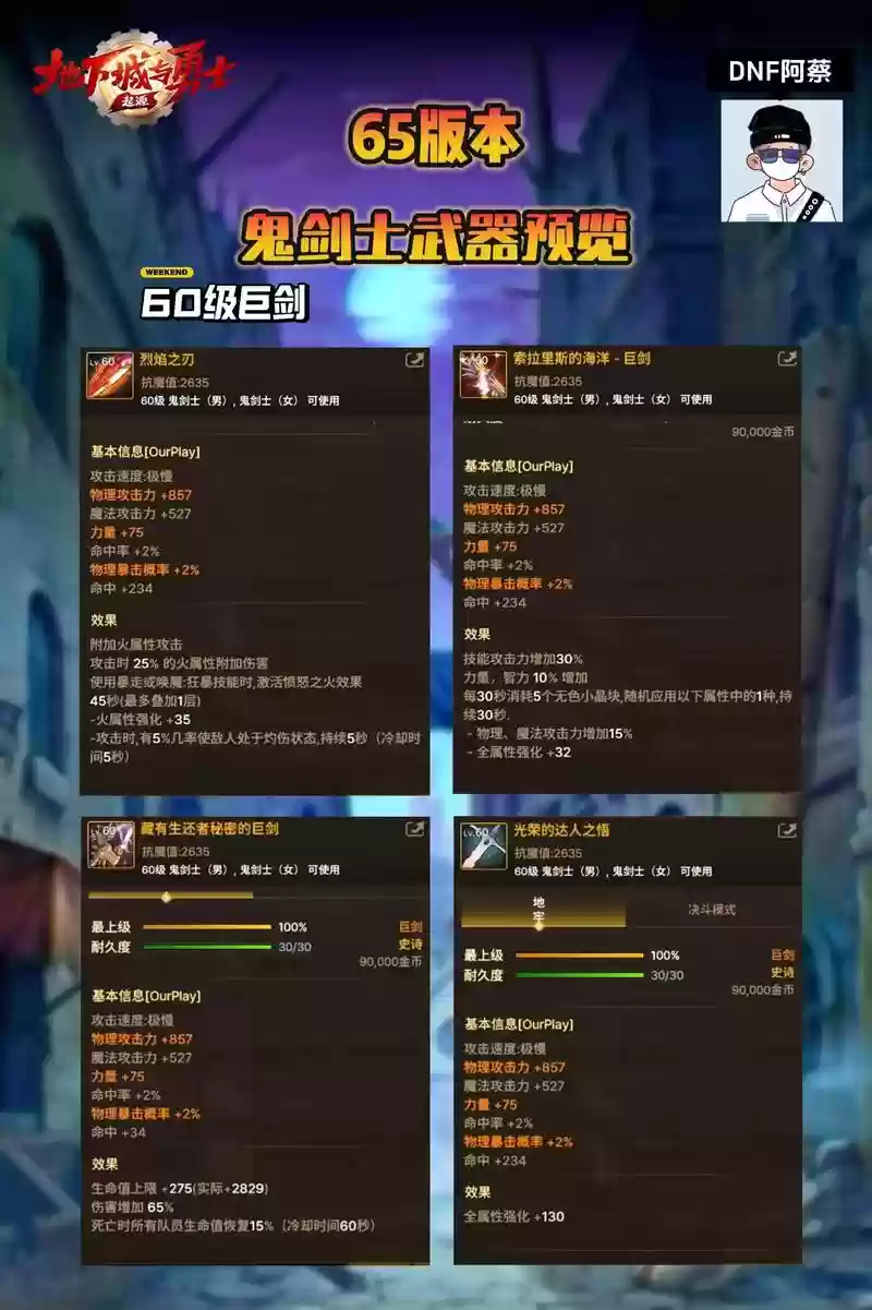 灵剑士师50级毕业装备插图1