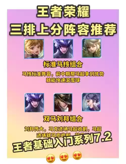 王者荣耀最强阵容搭配，王者荣耀最强阵容组合插图