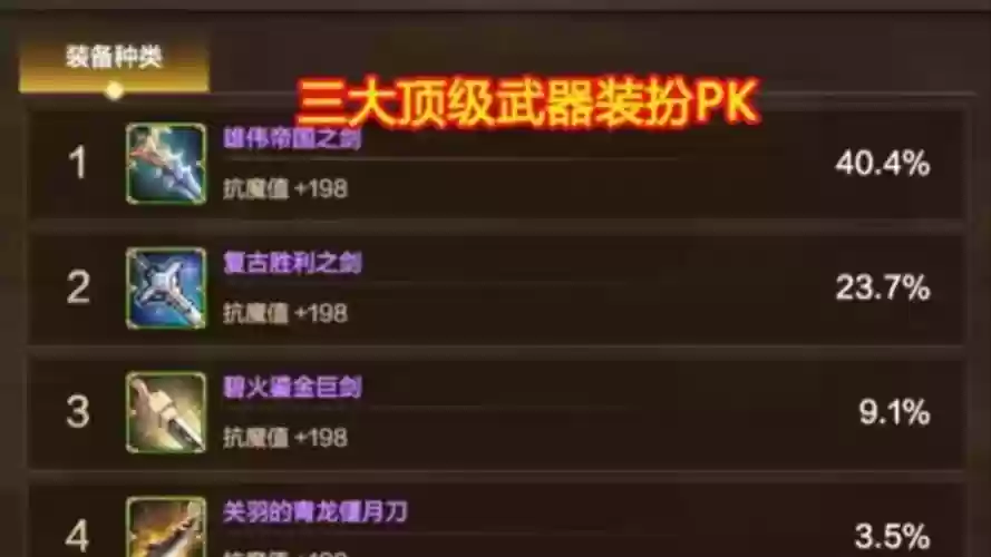 DNFPK武器换取，dnfpk兑换的武器插图