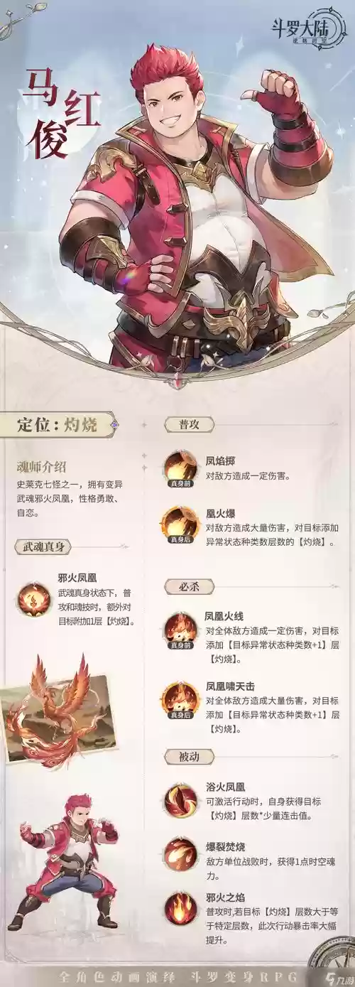 马红俊阵容搭配全部，马红俊最新技能加点插图