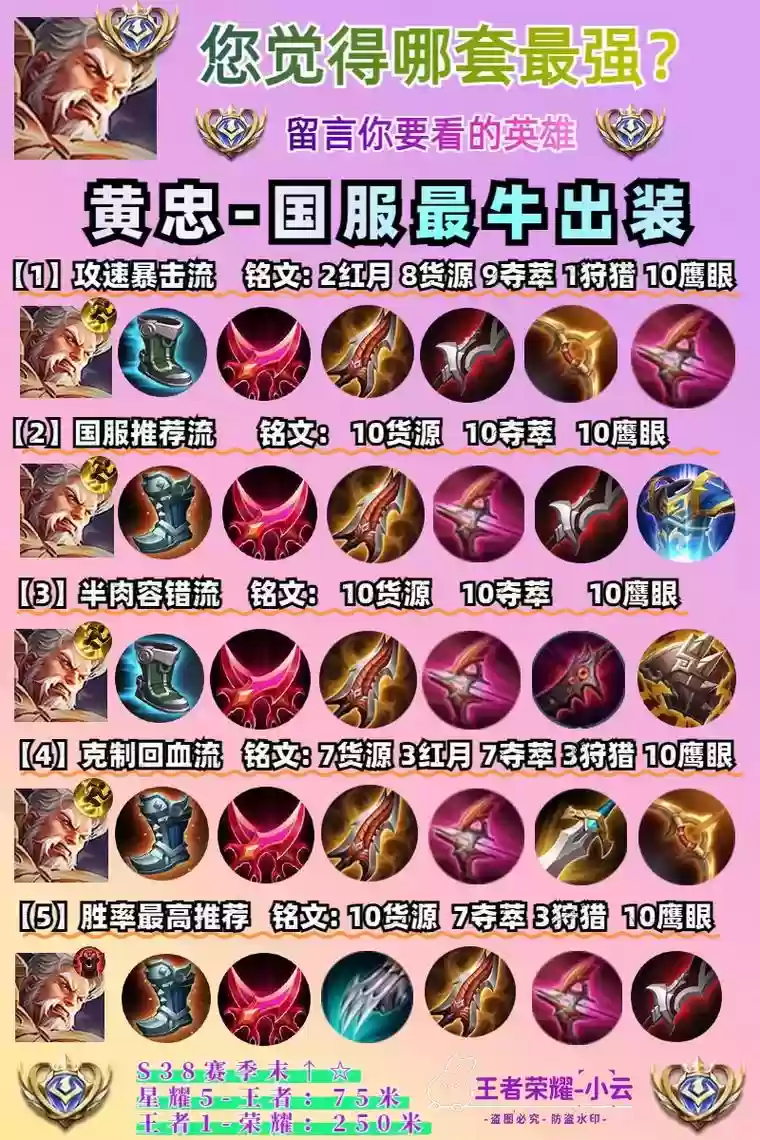 后羿克黄忠的装备，后羿打黄忠怎么出装插图1