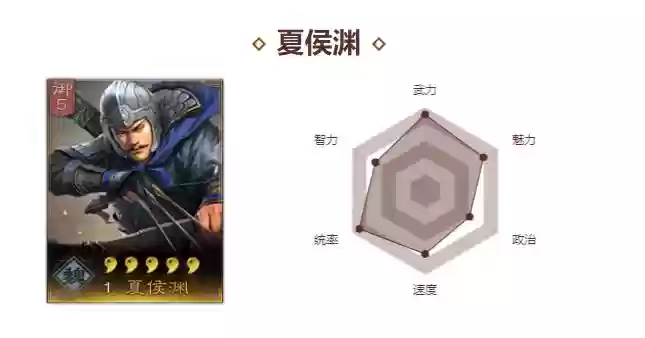 夏侯渊拆家装备，夏侯渊 武器插图1