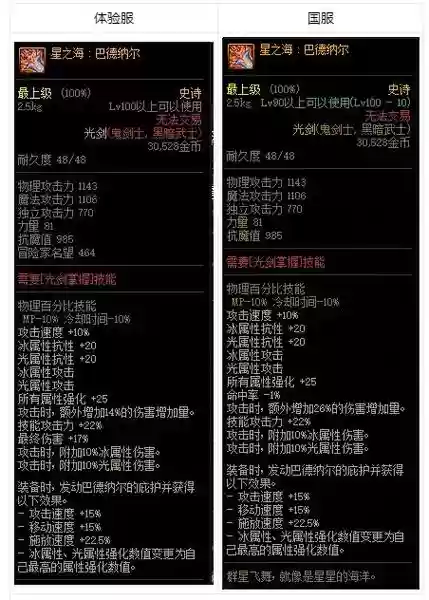 剑神ss装备，2021剑神100版本最佳ss套插图1