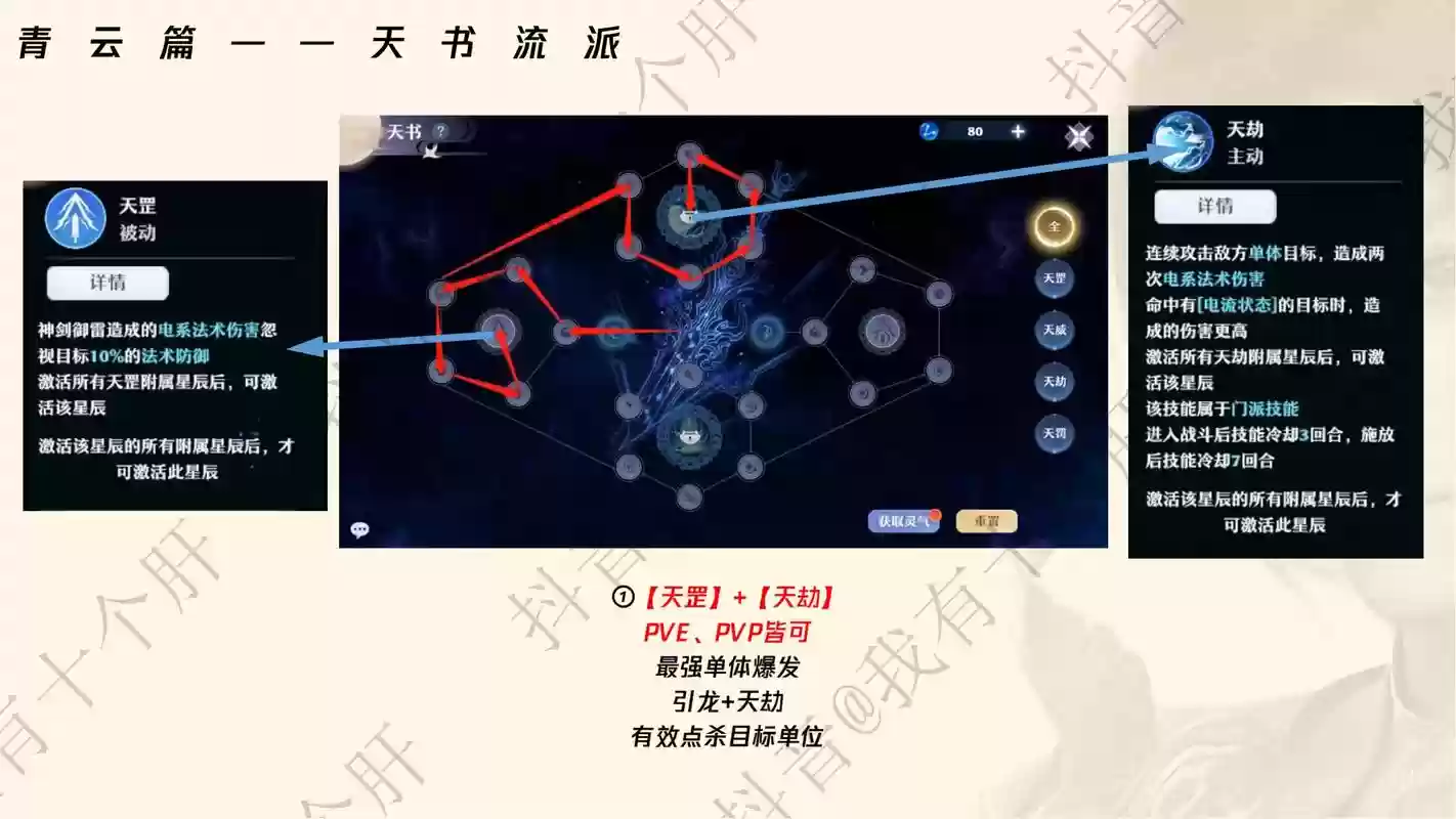 梦幻诛仙青云攻略,梦幻诛仙青云攻略手游插图 梦幻诛仙青云攻略,梦幻诛仙青云攻略手游插图