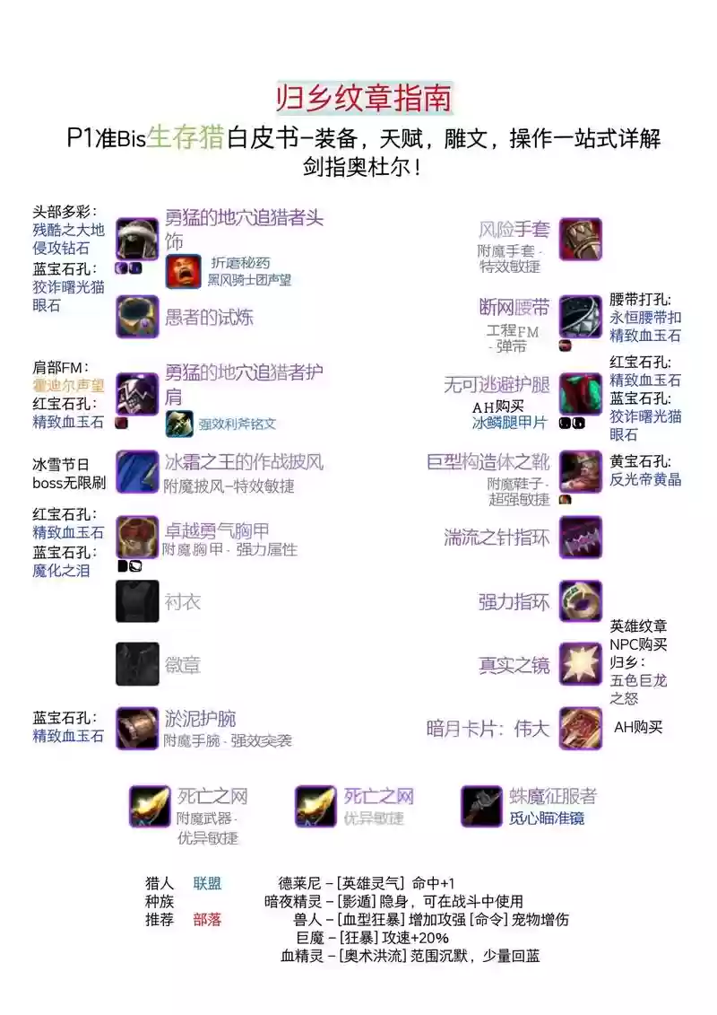 wow猎人武器栏，wow90猎人武器插图1