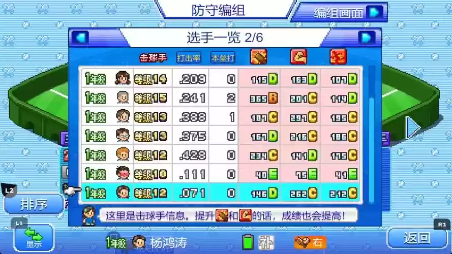 棒球部物语技能配置，棒球部物语厉害球员插图1