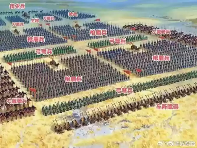 古代战争阵容搭配新手教学，古代战争阵容sss插图1