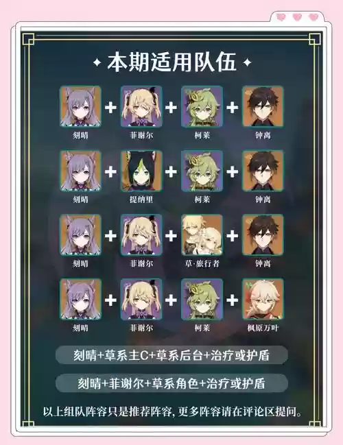 4命刻晴怎么搭配阵容，刻晴四命效果插图1
