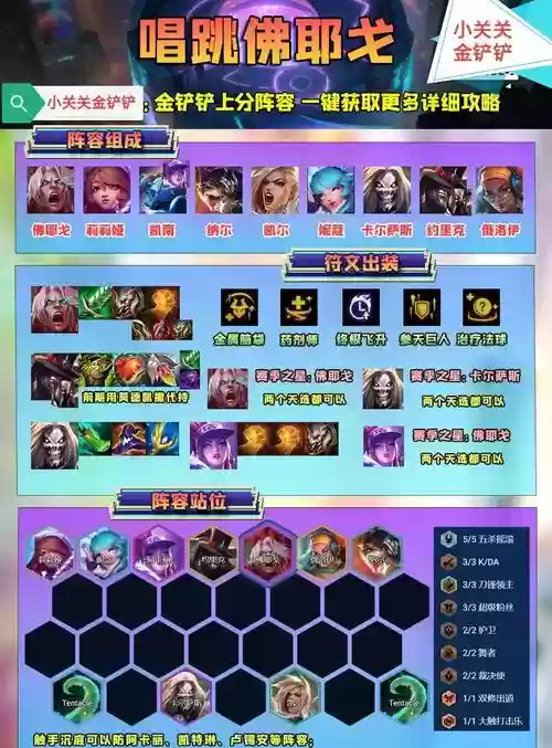 魔兽主公排名群雄阵容搭配，魔兽世界最强公会首杀视频插图