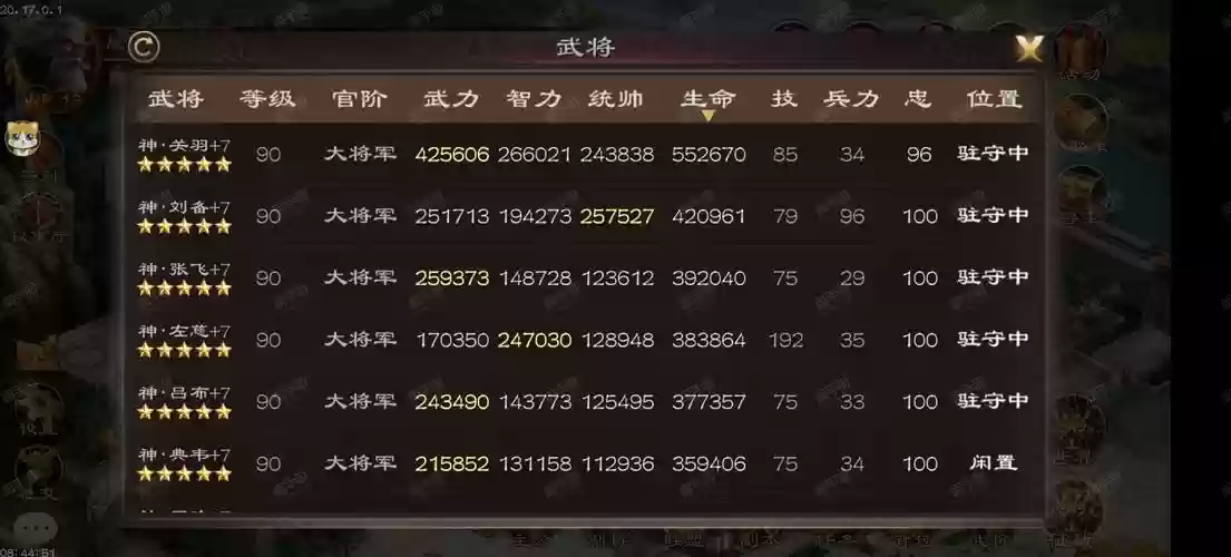 主公无双阵容搭配，主公怎么打插图1