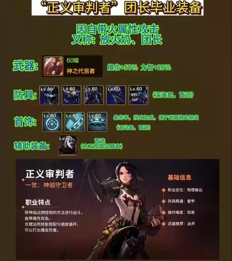 审判改造搭配什么阵容，审判装备选择插图1