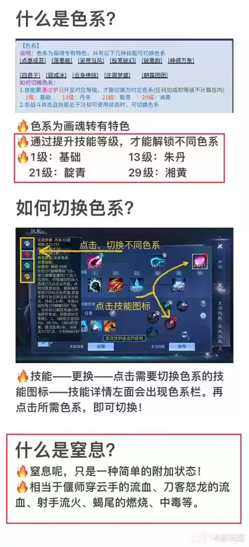 倩女69画魂技能加点，倩女幽魂69画魂怎么玩插图1
