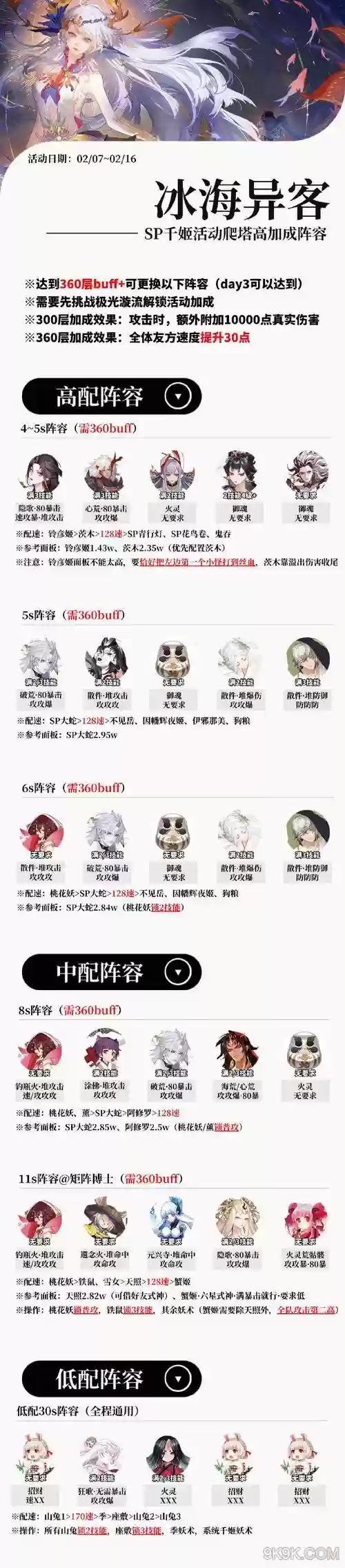 06和千姬阵容搭配，千姬六号位带暴击还是爆伤插图