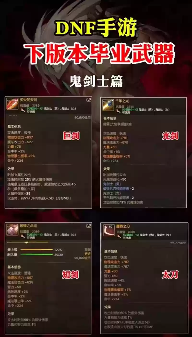 地下城连击装备插图