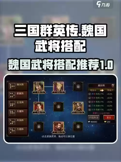 常见的魏国阵容搭配，魏国武将搭配插图1