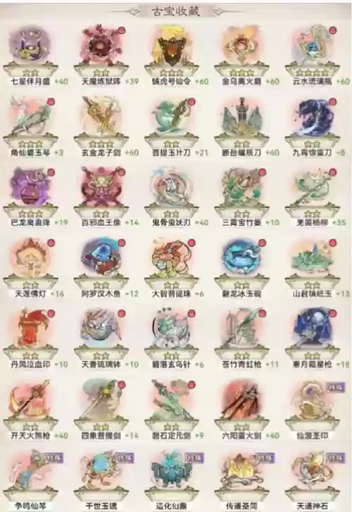 修仙模拟器伙伴阵容搭配，修仙模拟器完美攻略插图