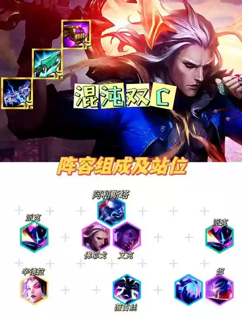 破败之王阵容搭配攻略，破败之王主点什么插图