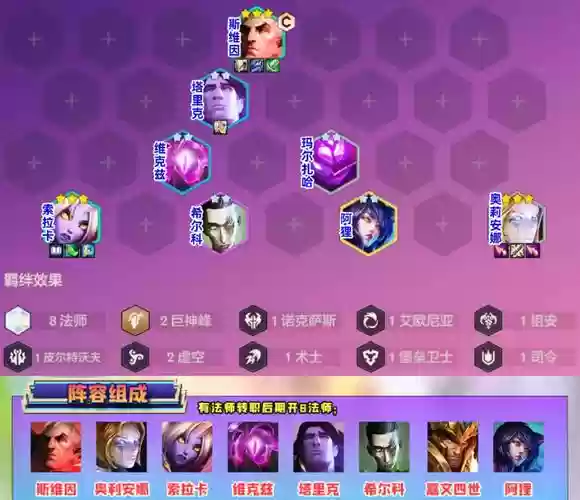 新手小恶魔阵容搭配，新手小恶魔阵容搭配图插图1