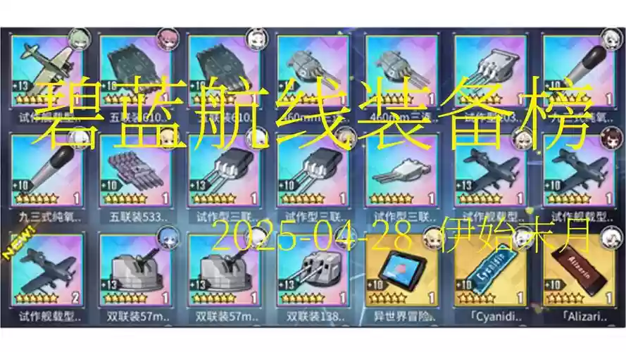 碧蓝航线装备稀有度，碧蓝航线2021装备插图