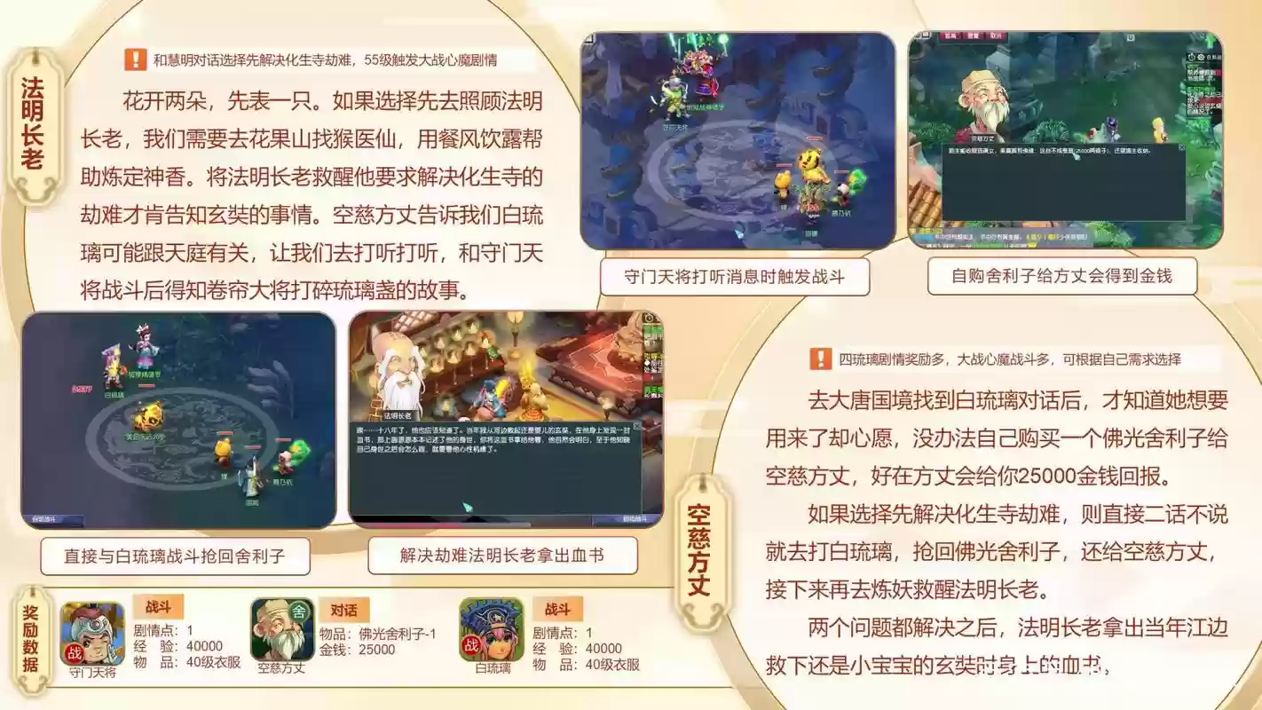 梦幻西游五开玄奘剧情，梦幻西游玄奘的身世剧情奖励插图