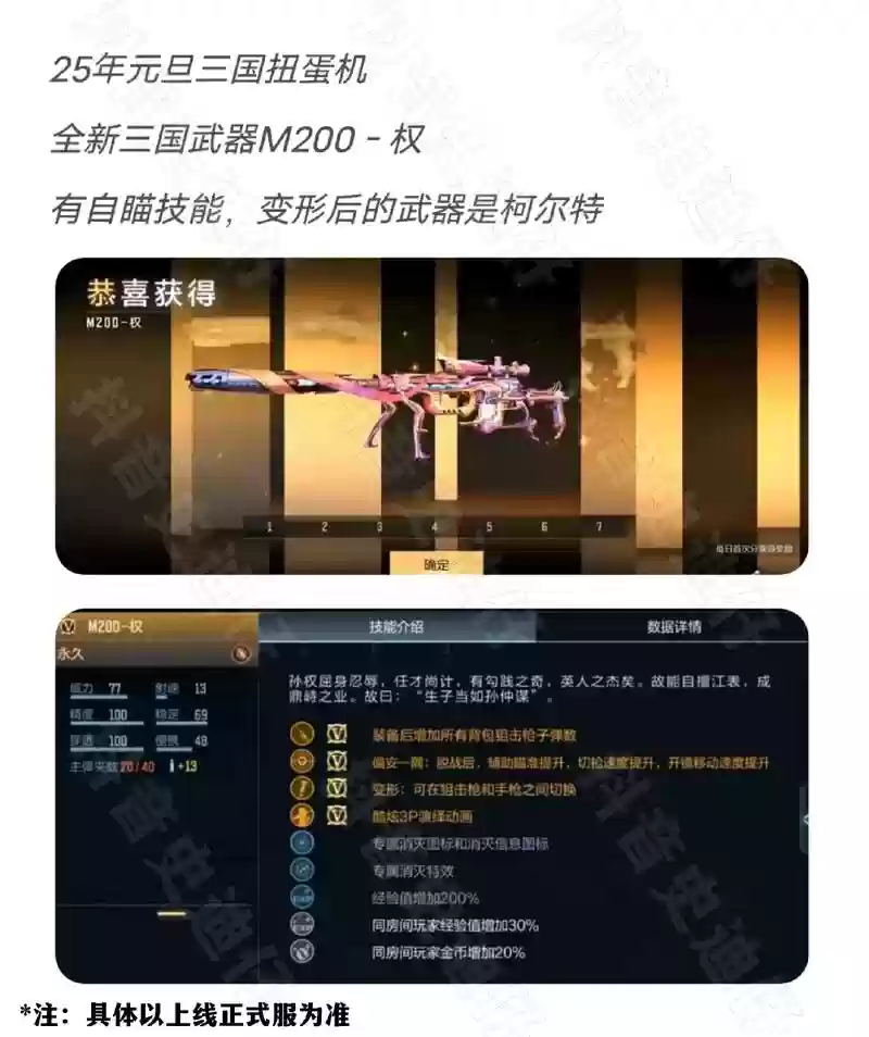 穿越火线武器属性详解，穿越火线cfs武器插图1