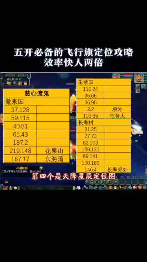 梦幻西游怎么定坐标，梦幻西游怎么定位坐标插图1