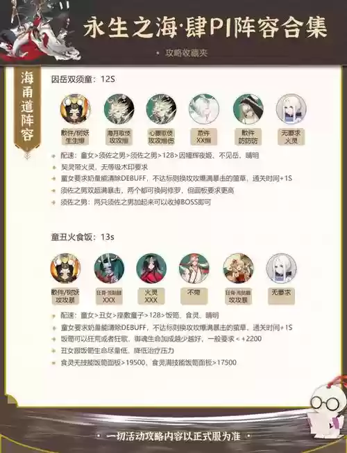 2022永生之海阵容搭配，永生之海怎么搭配插图