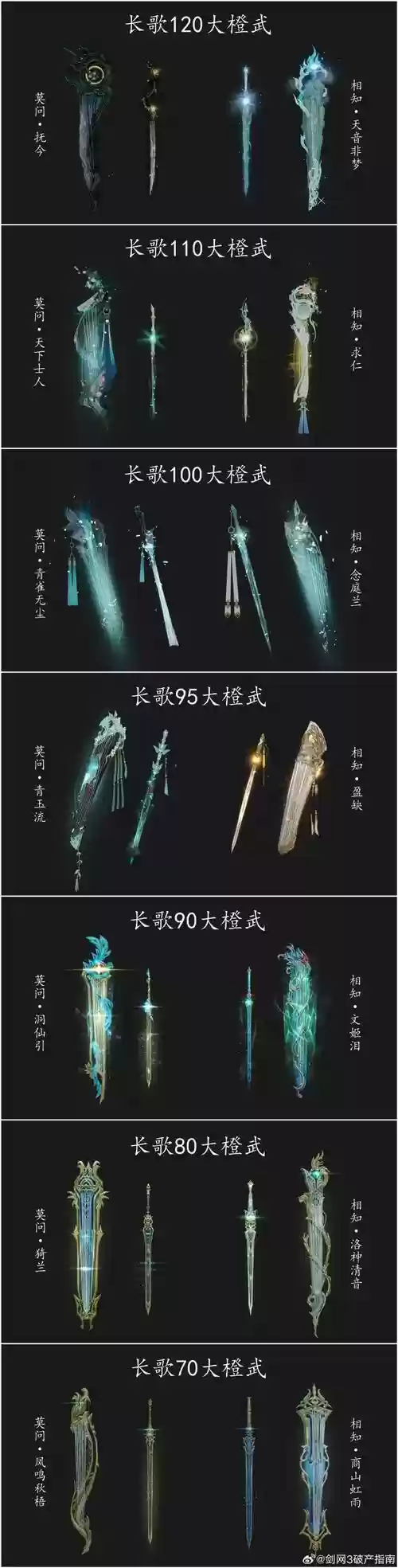剑三武器图谱，剑三武器介绍插图1