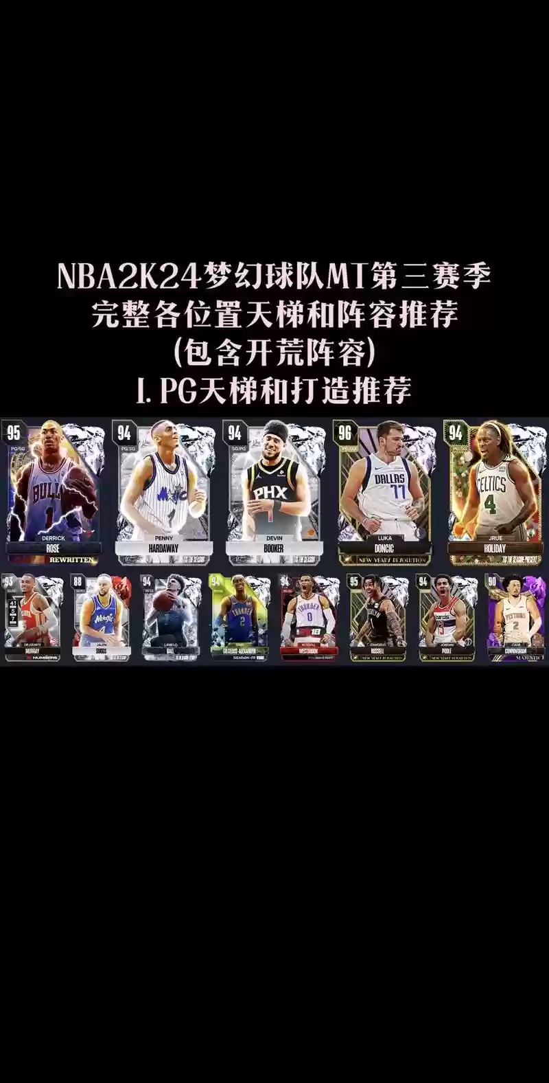 梦幻阵容英文插图