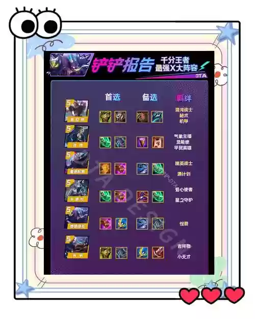 s8赛季加强装备，s8lol装备一览图片插图