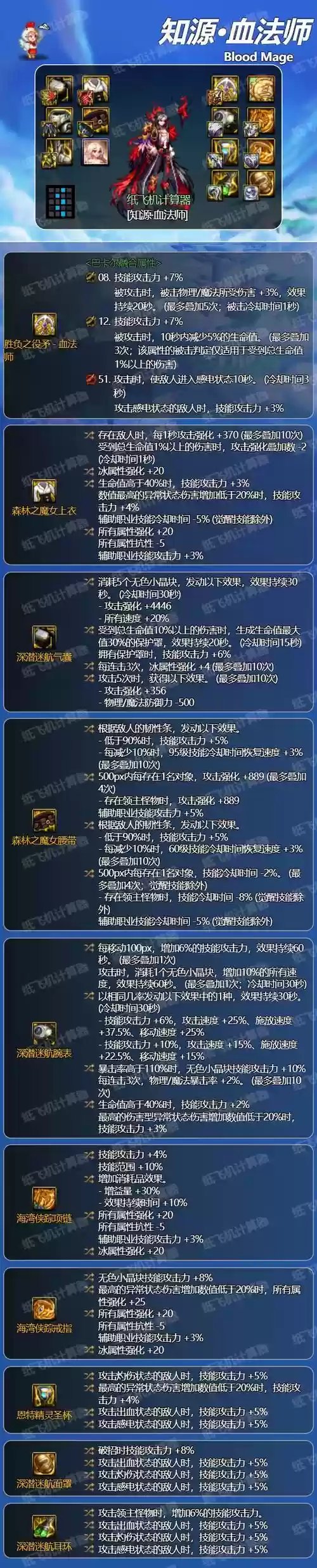 dnf血法师刷用什么武器好，2021dnf血法师刷图怎么样插图1