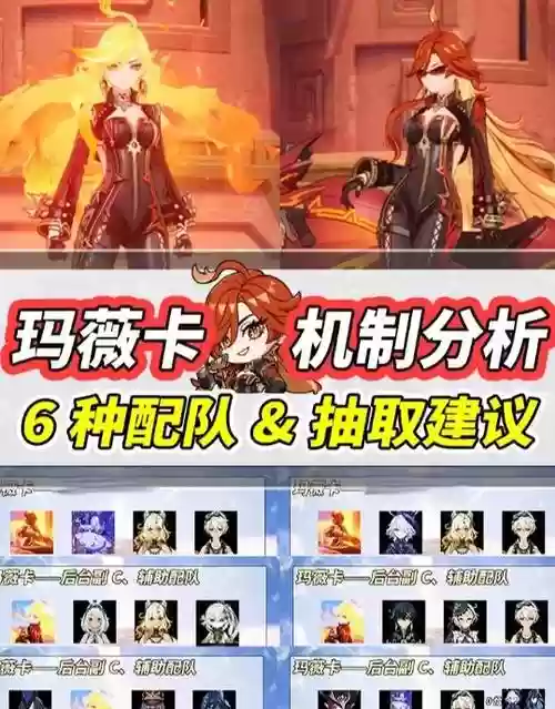 升级卡阵容插图1