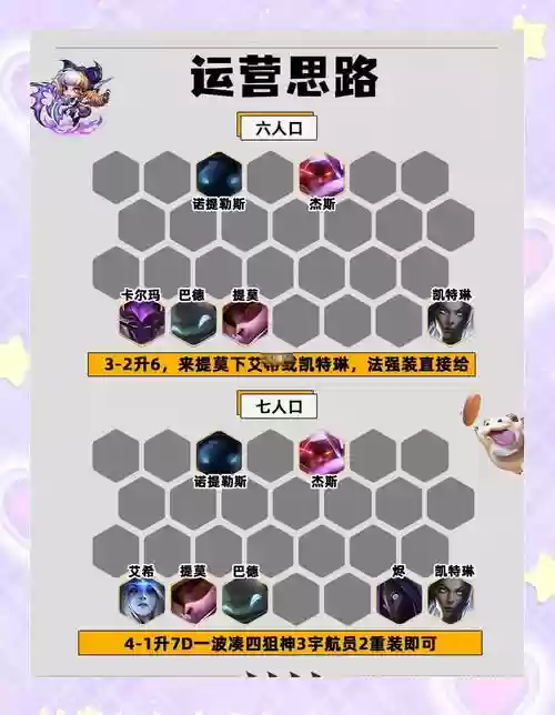 云顶之弈提莫4狙阵容搭配，云顶之弈s4提莫应该给什么装备插图