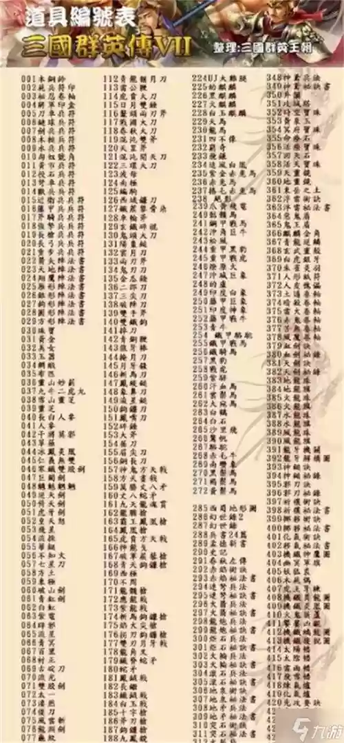 三国群英传7使用秘籍得到武器，三国群英传7秘籍获得武器插图