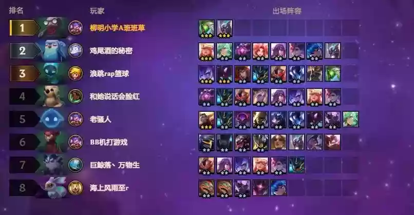 s3云顶之奕阵容搭配，云顶之弈s35阵容插图1