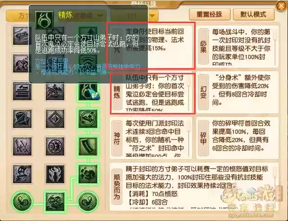梦幻西游手游方寸用什么属性风带，梦幻手游方寸用什么技能插图