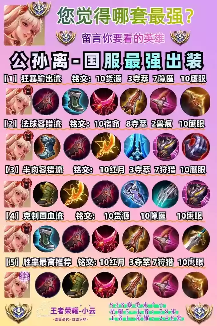 不适公孙离的装备，公孙离适合什么装备插图1