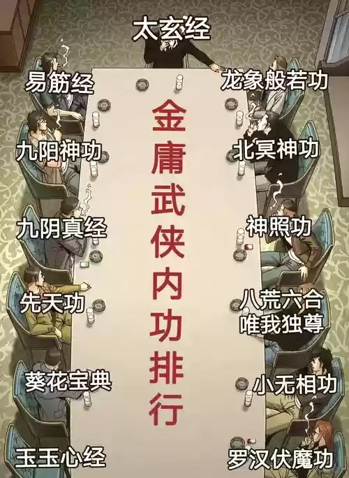 功夫之神最强阵容搭配,功夫神功是什么意思插图1 功夫之神最强阵容搭配,功夫神功是什么意思插图1