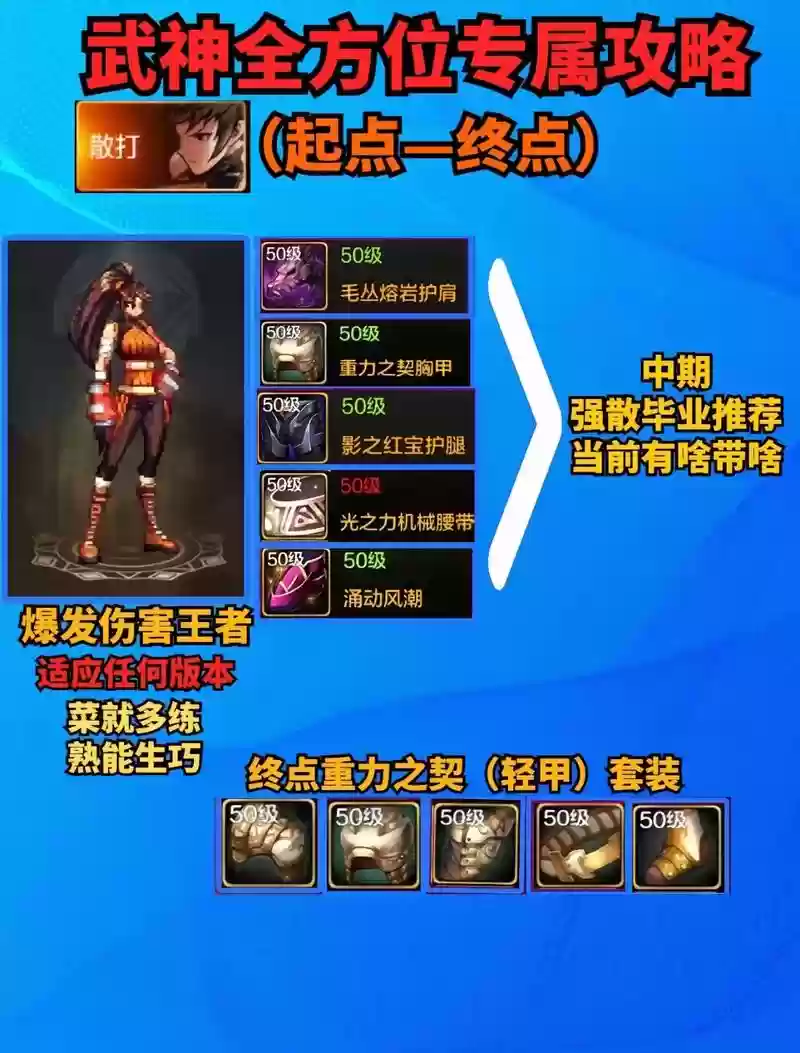 武神小号搭配阵容，武神怎么玩打出高伤害插图