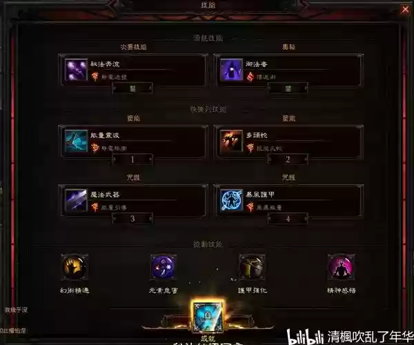 暗黑3快捷键装备详情，暗黑3快速套装插图1