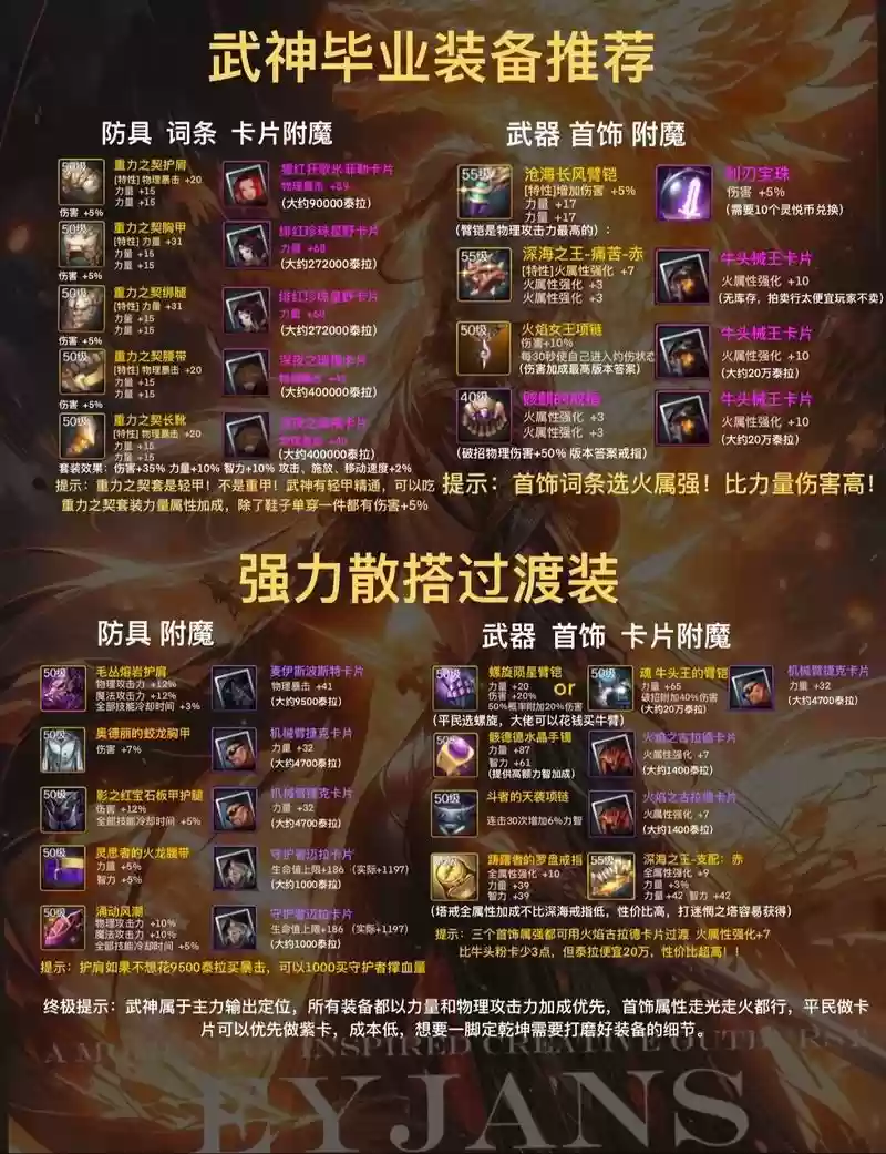 mla装备绝版，dnfmla套装怎么获得插图1