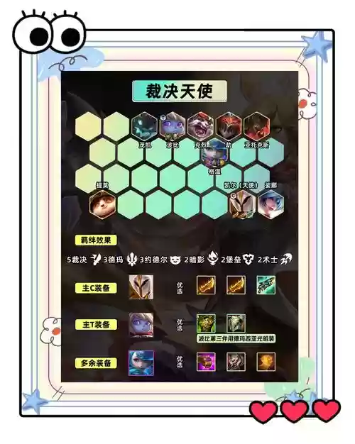 新版裁决阵容搭配插图