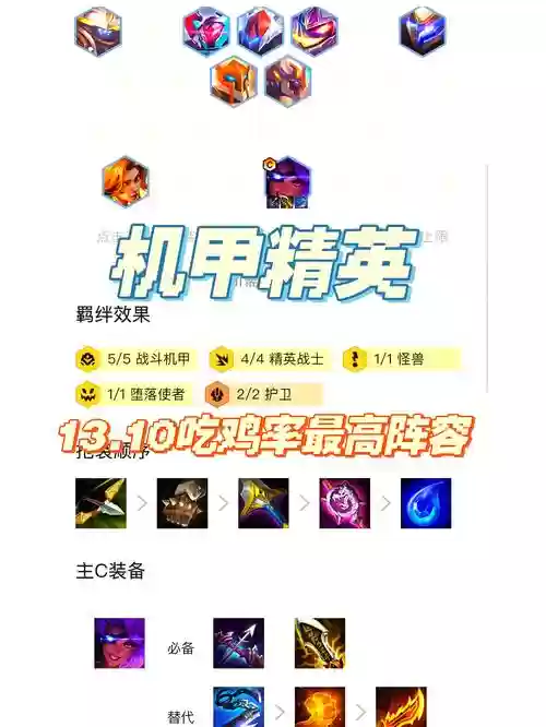 需要转职的吃鸡阵容搭配，吃鸡角色转移多久能完成-插图1
