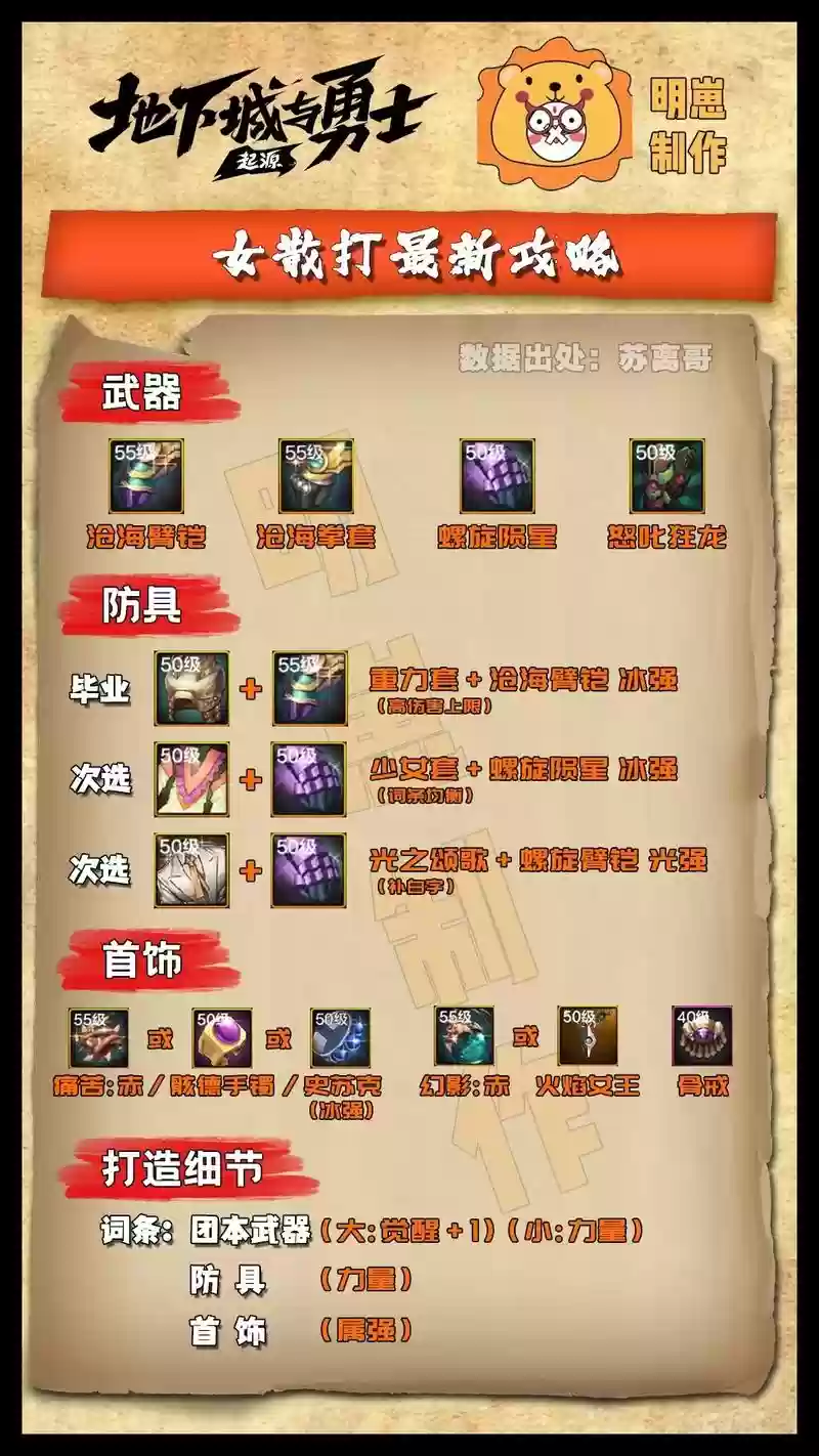女散打技能改版，女散打带什么称号插图