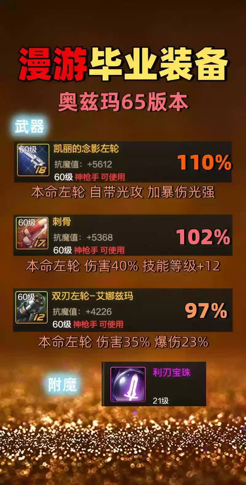 漫游升级哪套装备，漫游升级哪套装备好插图1