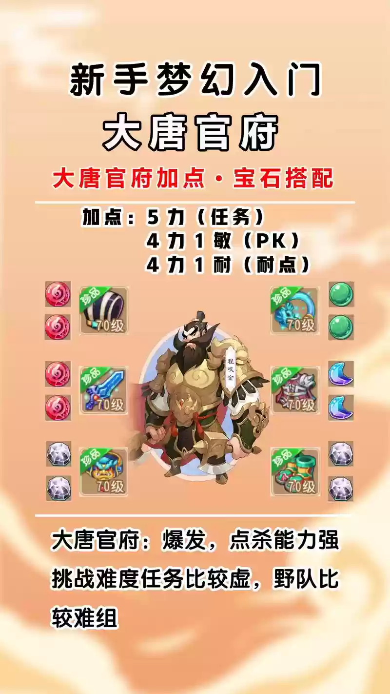 梦幻西游官任务，梦幻西游官府任务插图