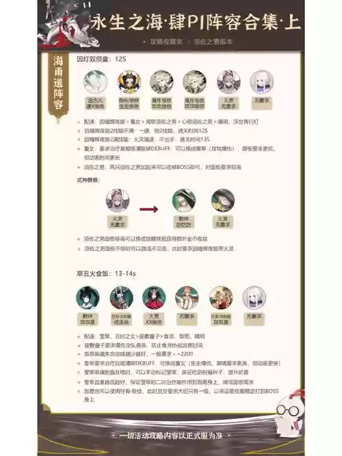 2022永生之海阵容搭配，2021永生之海阵容插图1