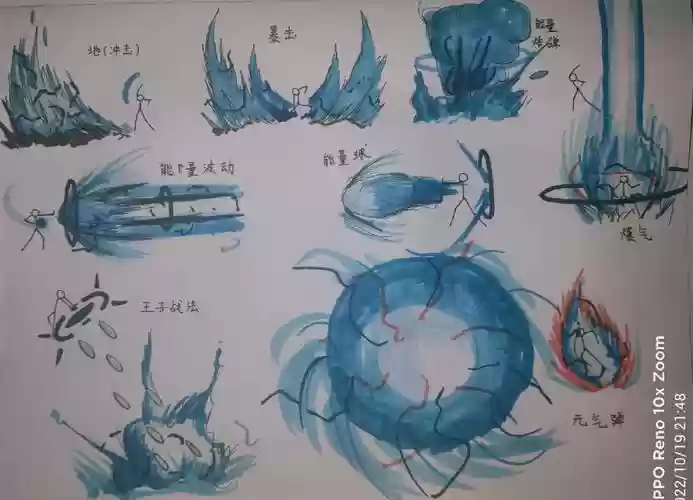 气功分身技能，气功分身技能怎么学插图